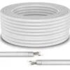 PRAMA Prama 3+1 CCTV Coaxial Cable | 180 Meter Extended Roll | Analog HD | PT-CMR59P-180-B