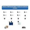 Onevu 14 Camera 4MP IP CCTV Combo Kit | Dual Light + Audio | 16CH NVR | 1×4TB HDD