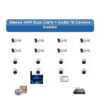 Onevu 16 Camera 4MP IP CCTV Combo Kit | Dual Light + Audio | 16CH NVR | 1×4TB HDD