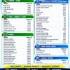 eSSL dealer price list covering access control accessories
