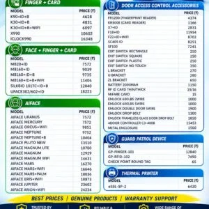 eSSL Mifare Card for Attendance, Access Control & Hotel Systems